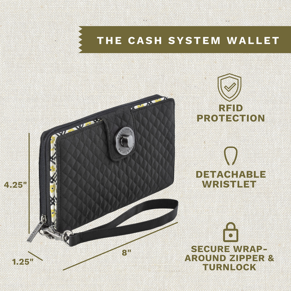 Solid Black RFID Cash System Wallet