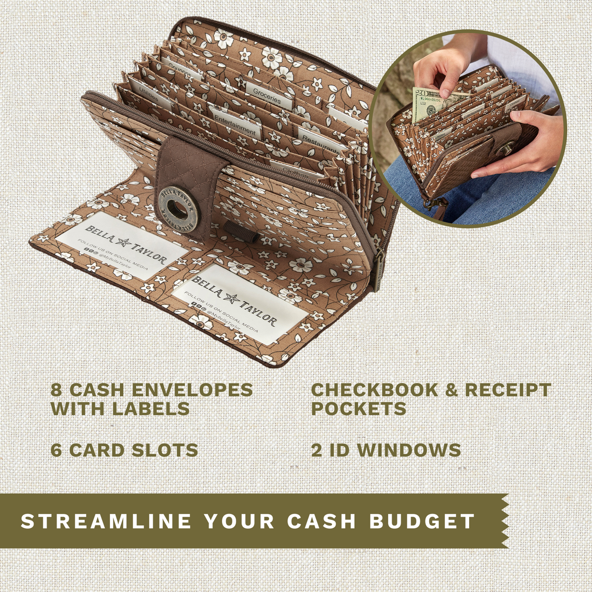 Cloth Envelope System Wallet. Cash Budget Organizer, Cash Stuffing System 