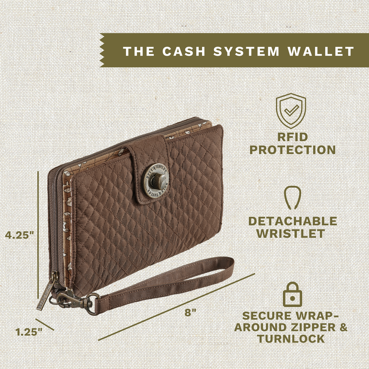 Bella Taylor RFID Wristlet Cash System Wallet for Cash - Import It All
