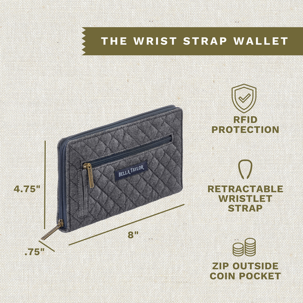 Dark Denim RFID Wrist Strap Wallet