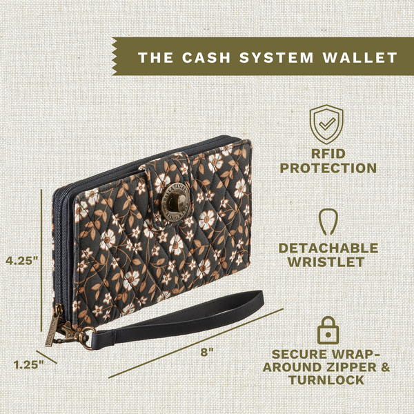 Vintage Vine Midnight RFID Cash System Wallet