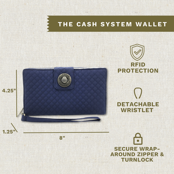 Navy Microfiber RFID Wristlet Cash System Wallet