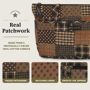 Front and back exterior views with numbered callouts identifying all 6 outside pockets.