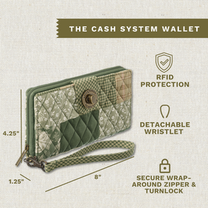 Heirloom Rose Patchwork RFID Cash System Wallet