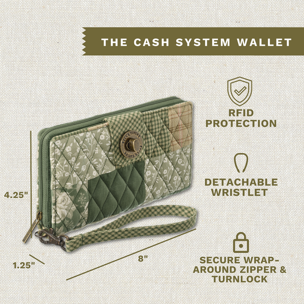 Heirloom Rose Patchwork RFID Cash System Wallet