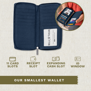 Bicolor Floral Navy Slim Card Wallet