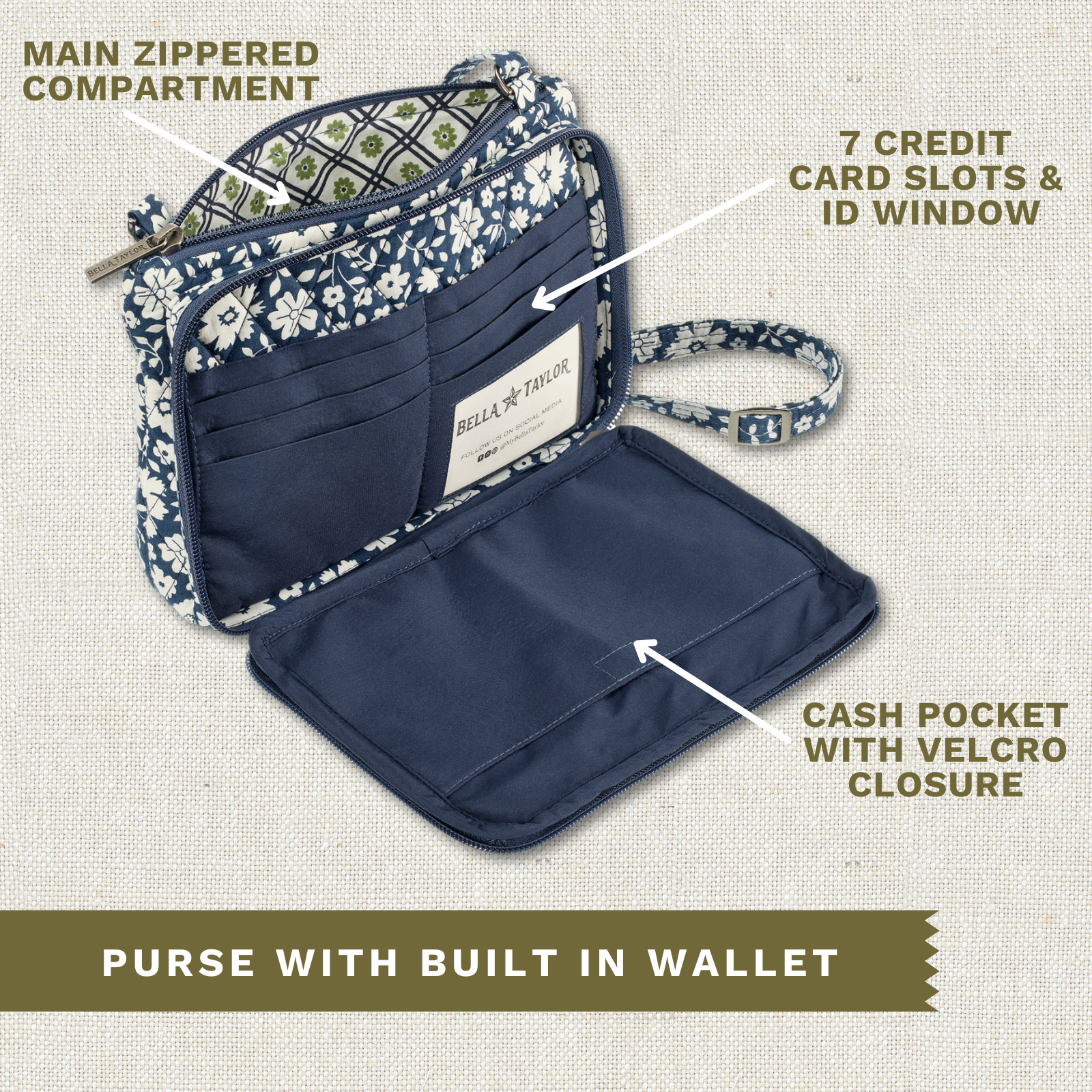 Bicolor Floral Navy Essentials Wallet Crossbody – Bella Taylor
