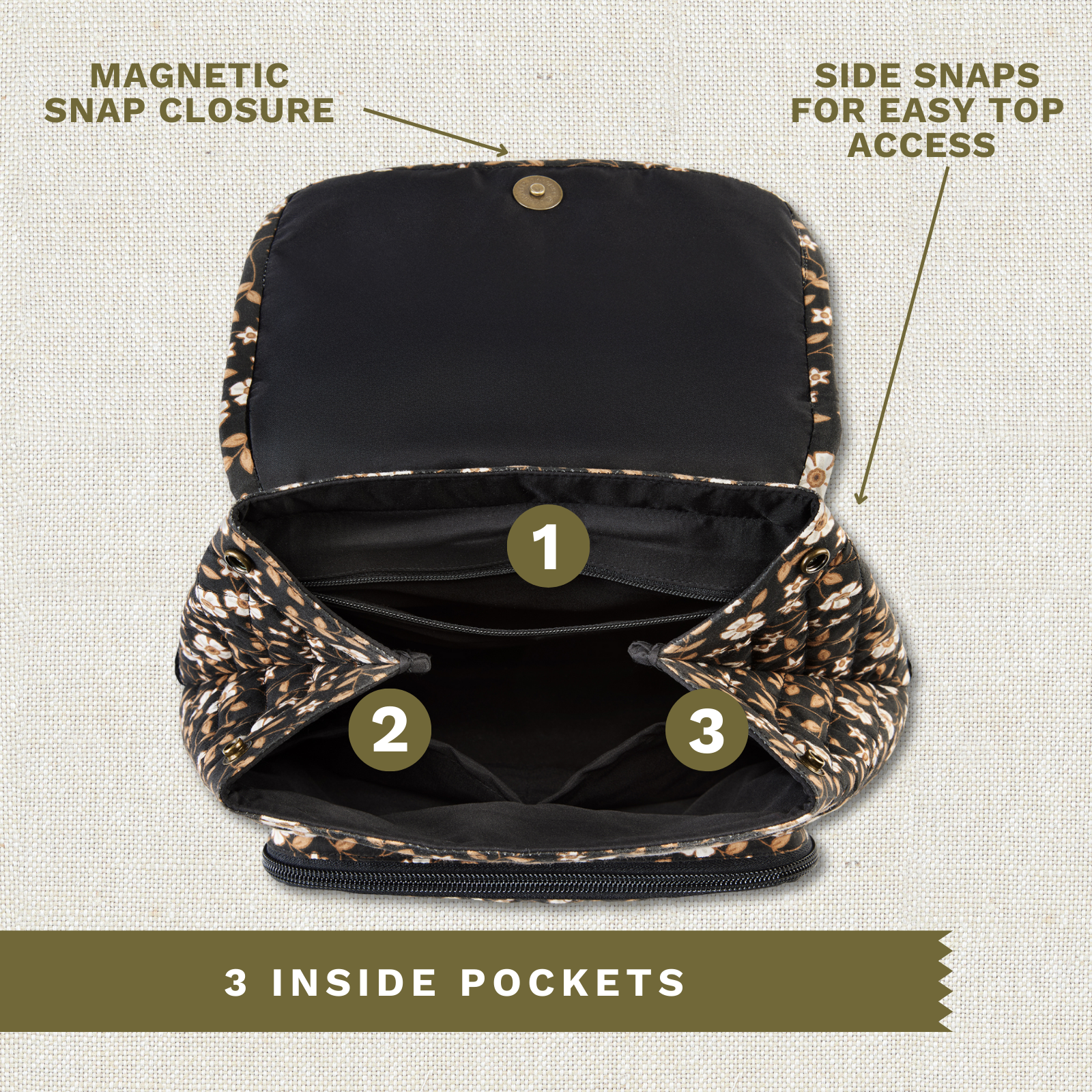 best mini backpack with side pocket womens Vintage Vine Midnight Mini Backpack