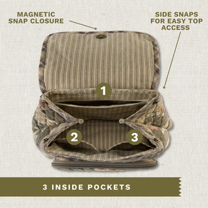 Open top-down view revealing interior with 3 inside pockets. Callouts highlighting magnetic snap closure and side snaps for easy access.