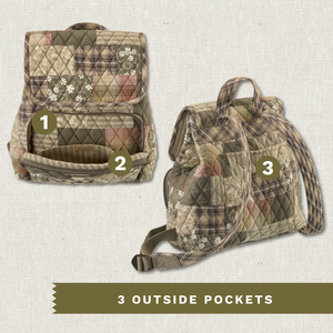 Front and back exterior views with numbered callouts identifying all 3 outside pockets.