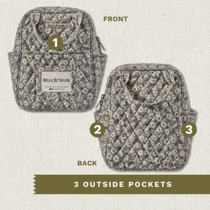 Front and back exterior views with numbered callouts identifying all 3 outside pockets.