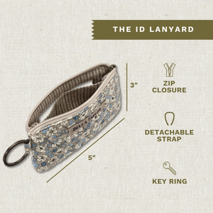 Callout image showing dimensions 3" x 5", detachable strap, zip closure & key ring.