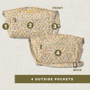 Front and back exterior views with numbered callouts identifying all 4 outside pockets.