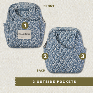 Front and back exterior views with numbered callouts identifying all 3 outside pockets.