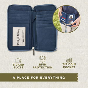 Open, top-down view of Cell Phone Wristlet with 8 card slots, RFID protection and zip coin pocket.