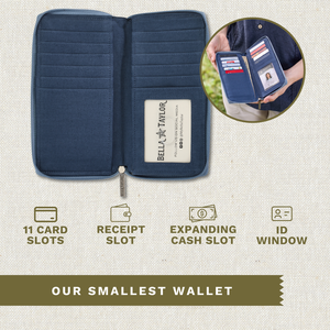 Callout image highlighting wallet with 11 card slots, receipt slot, cash slot, and ID window.