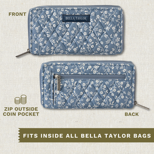 Front and back exterior views of the Slim Card Wallet showing outside zip coin pocket.