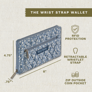 Callout image showing dimensions 8" x 4.75" x 0.75", RFID protection, retractable wristlet, and outside zippered coin pocket.