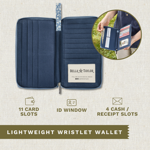 Callout image highlighting wallet with 11 card slots, 4 receipt or cash slots, and ID window.