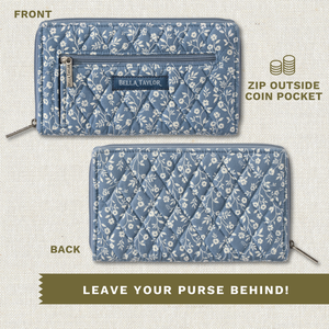 Front and back exterior views of the Wrist Strap Wallet showing outside zip coin pocket.