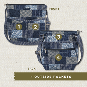Front and back exterior views with numbered callouts identifying all 4 outside pockets.