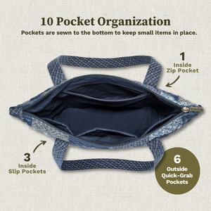 Open top-down view revealing interior with 4 inside pockets, callouts highlighting top zip closure and machine washable design.