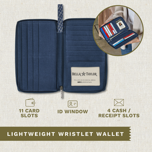 Heritage Blue Patch RFID Wrist Strap Wallet