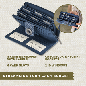 Heritage Blue Patch RFID Cash System Wallet