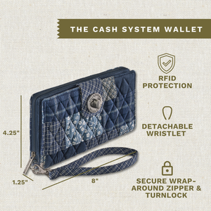 Heritage Blue Patch RFID Cash System Wallet
