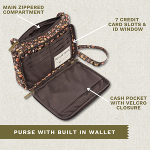 Open top-down view revealing interior with zippered wallet. Callouts highlighting zippered main compartment and machine washable design.