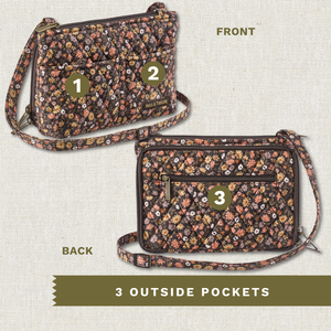 Front and back exterior views with numbered callouts identifying all 3 outside pockets.