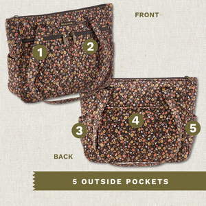 Front and back exterior views with numbered callouts identifying all 5 outside pockets.