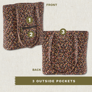 Front and back exterior views with numbered callouts identifying all 3 outside pockets.
