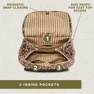 Open top-down view revealing interior with 3 inside pockets. Callouts highlighting magnetic snap closure and side snaps for easy access.