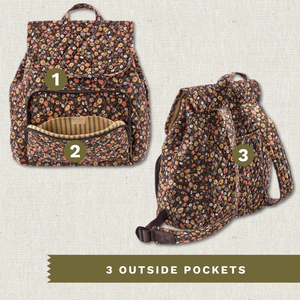 Front and back exterior views with numbered callouts identifying all 3 outside pockets.