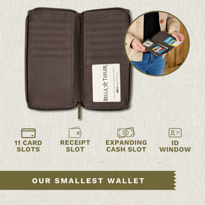Callout image highlighting wallet with 11 card slots, receipt slot, cash slot, and ID window.