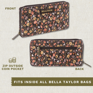Front and back exterior views of the Slim Card Wallet showing outside zip coin pocket.