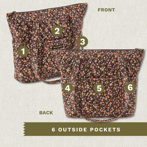 Front and back exterior views with numbered callouts identifying all 6 outside pockets.