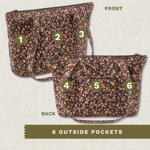 Front and back exterior views with numbered callouts identifying all 6 outside pockets.