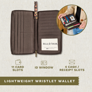 Callout image highlighting wallet with 11 card slots, 4 receipt or cash slots, and ID window.
