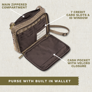 Open top-down view revealing interior with zippered wallet. Callouts highlighting zippered main compartment and machine washable design.