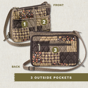 Front and back exterior views with numbered callouts identifying all 3 outside pockets.