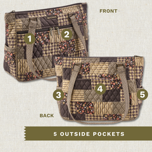 Front and back exterior views with numbered callouts identifying all 5 outside pockets.