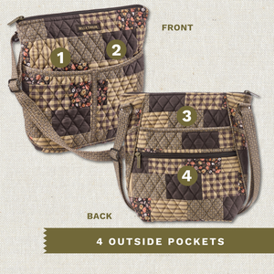 Front and back exterior views with numbered callouts identifying all 4 outside pockets.