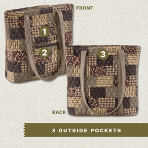 Front and back exterior views with numbered callouts identifying all 3 outside pockets.