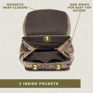 Open top-down view revealing interior with 3 inside pockets. Callouts highlighting magnetic snap closure and side snaps for easy access.