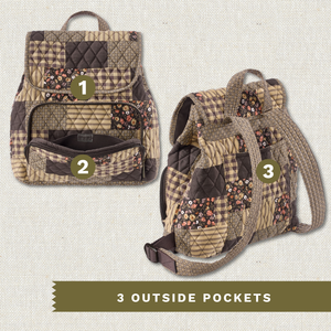 Front and back exterior views with numbered callouts identifying all 3 outside pockets.