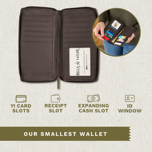 Callout image highlighting wallet with 11 card slots, receipt slot, cash slot, and ID window.