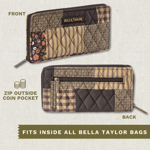 Front and back exterior views of the Slim Card Wallet showing outside zip coin pocket.