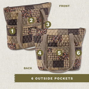 Front and back exterior views with numbered callouts identifying all 6 outside pockets.
